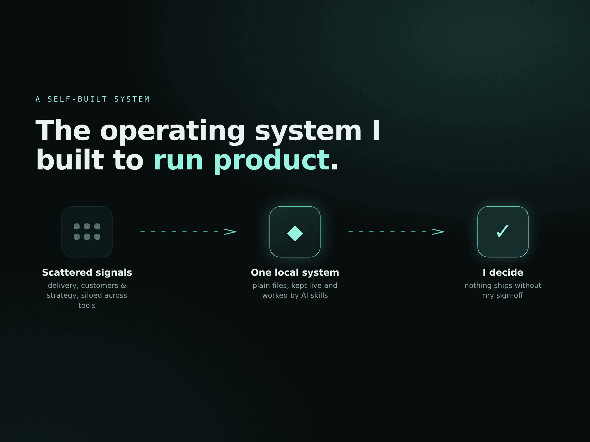 Product OS