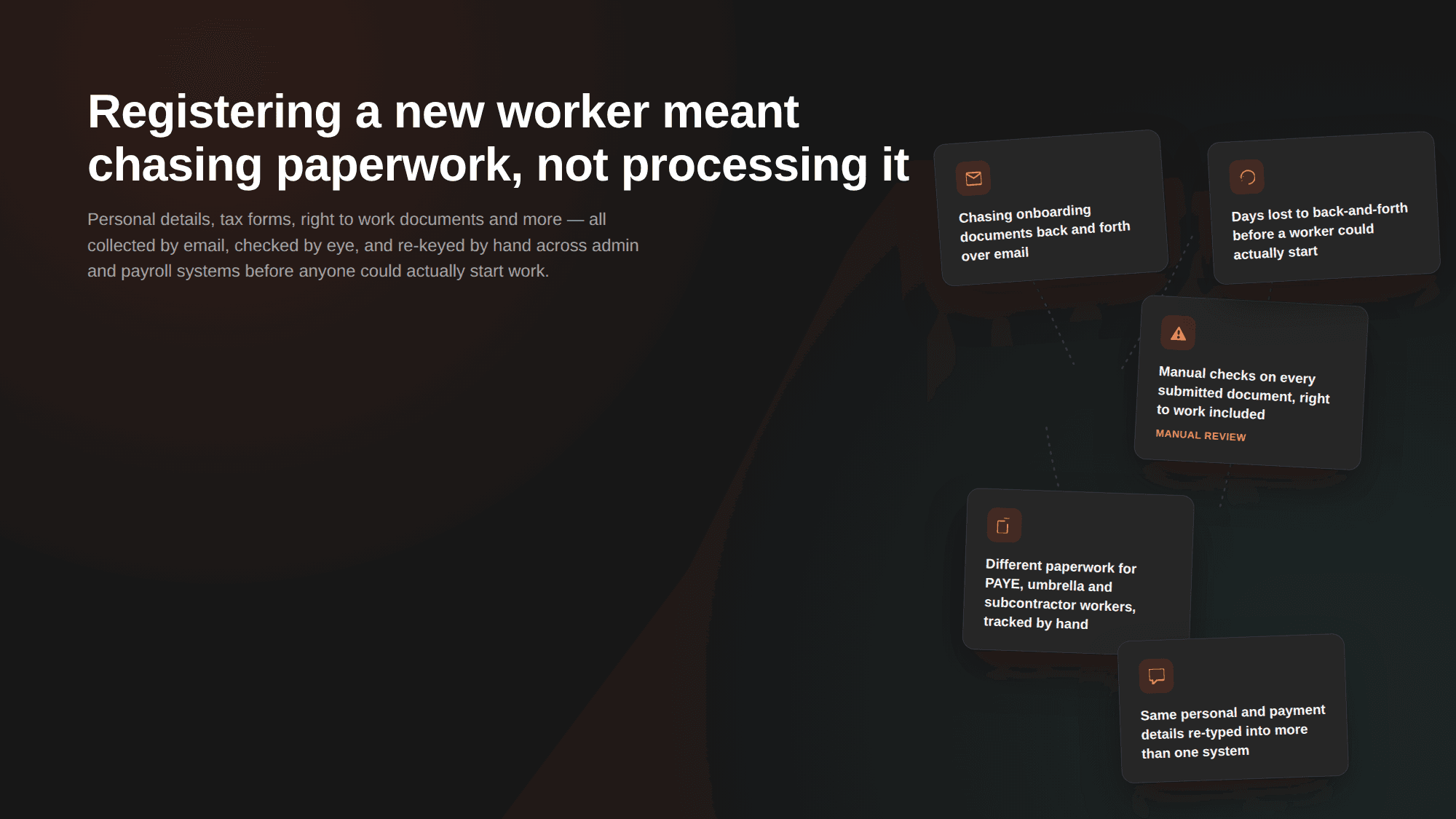 Employee self-onboarding